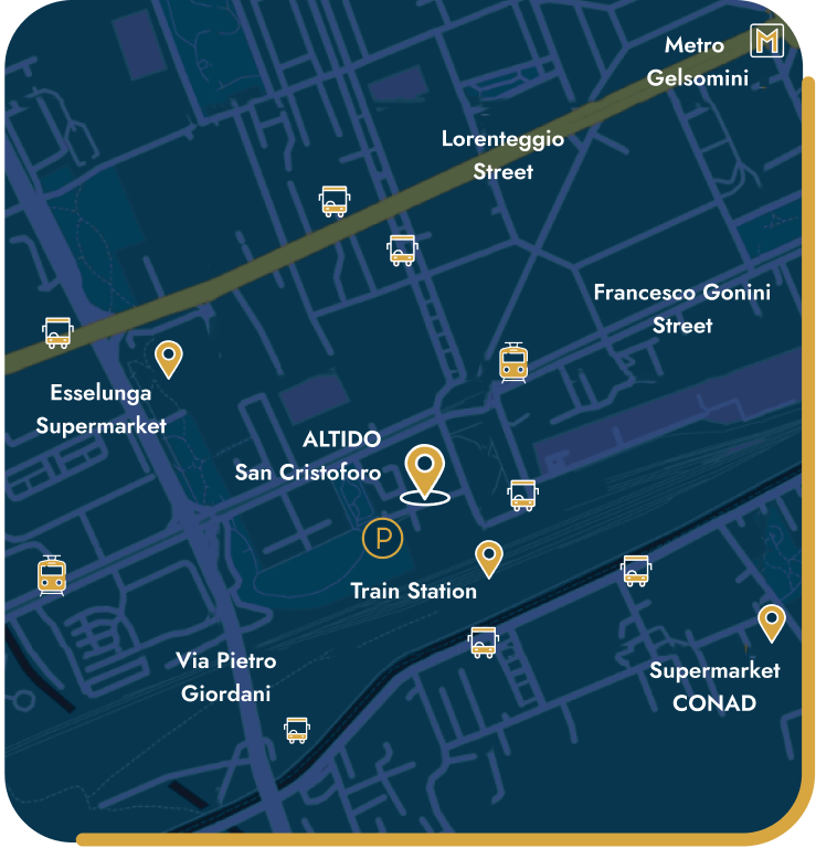 Altido maps