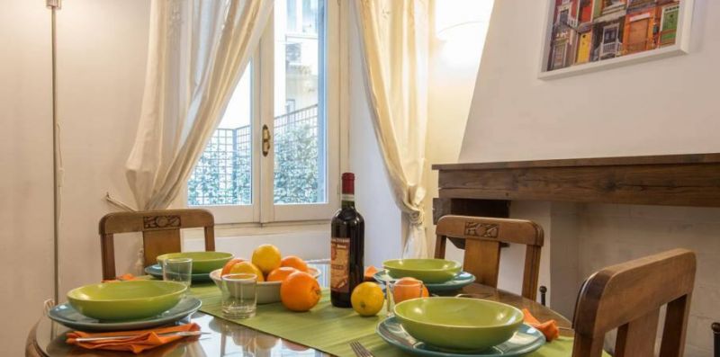 Fori Imperiali Cozy Apartment - Rome Sweet Home