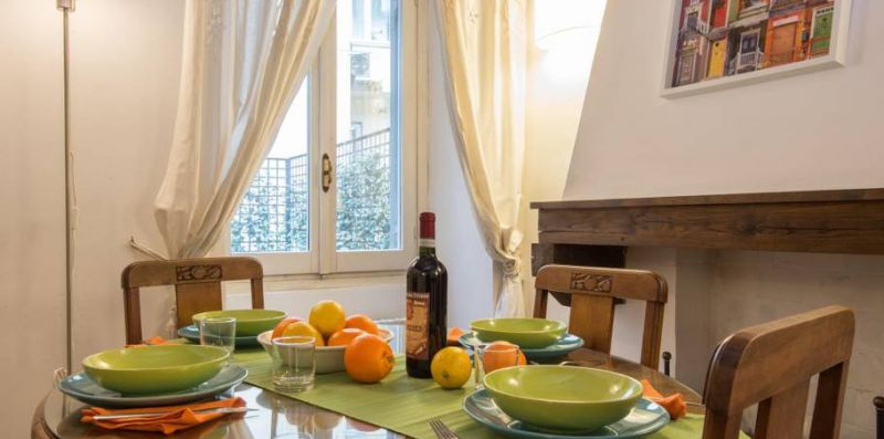 Fori Imperiali Cozy Apartment - Rome Sweet Home
