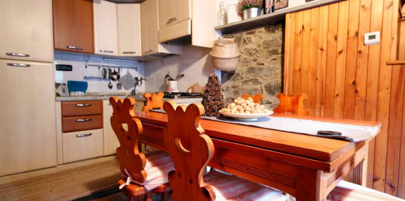 Monterosa Sweet Home - Rome Sweet Home