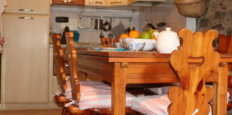 Monterosa Sweet Home - Rome Sweet Home