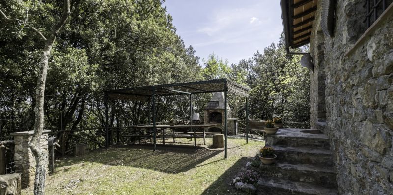 Casa Margherita - Federico Sgherri